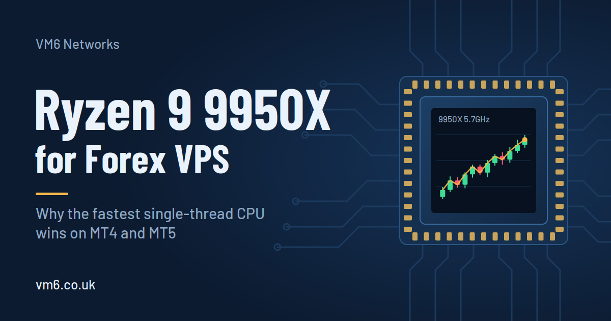 Why the Ryzen 9950X Is the Best CPU for Forex VPS Hosting