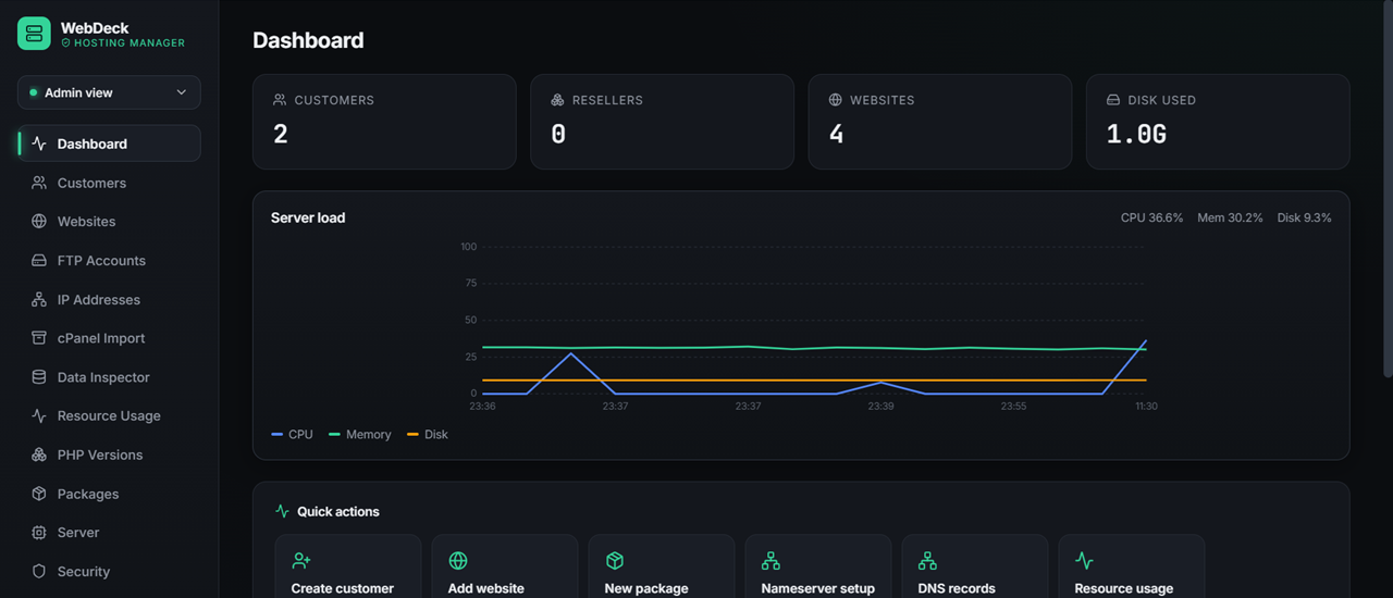 WebDeck dashboard